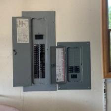 Electrical Panel Repairs In Greeley