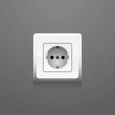 Why do different countries use different outlet plugs?
